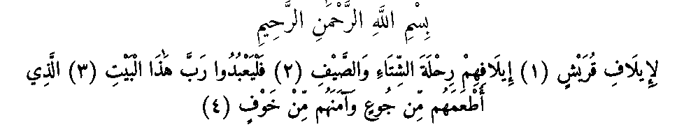 Texte arabe — Quelques sourates et leurs bienfaits