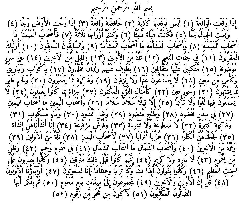 Texte arabe — Quelques sourates et leurs bienfaits