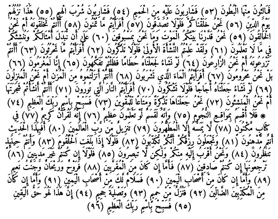 Texte arabe — Quelques sourates et leurs bienfaits