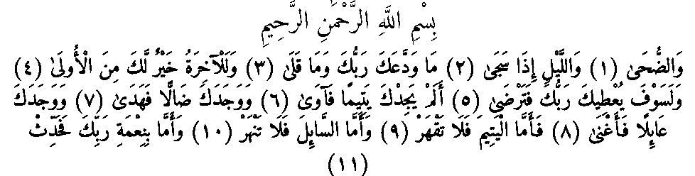 Texte arabe — Quelques sourates et leurs bienfaits
