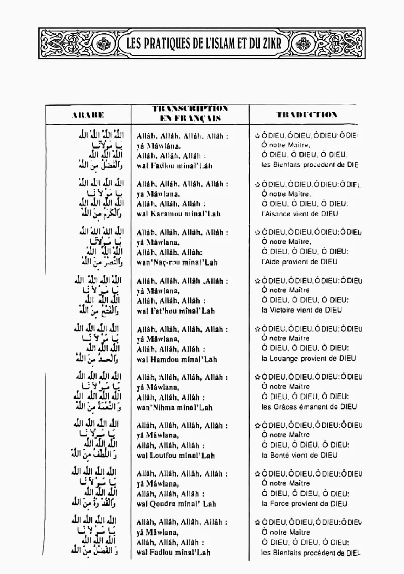 Page 22 du chapitre Le ZIKR