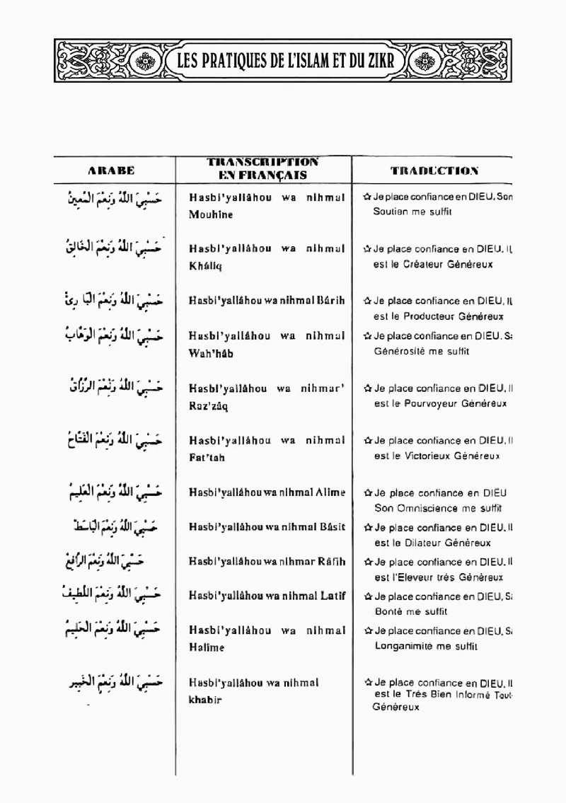 Page 24 du chapitre Le ZIKR