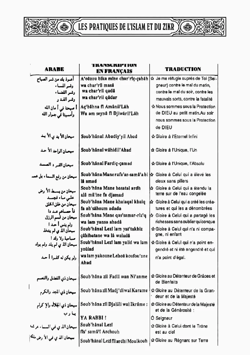Page 27 du chapitre Le ZIKR