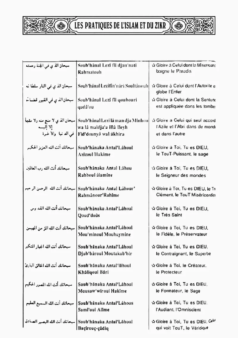 Page 28 du chapitre Le ZIKR