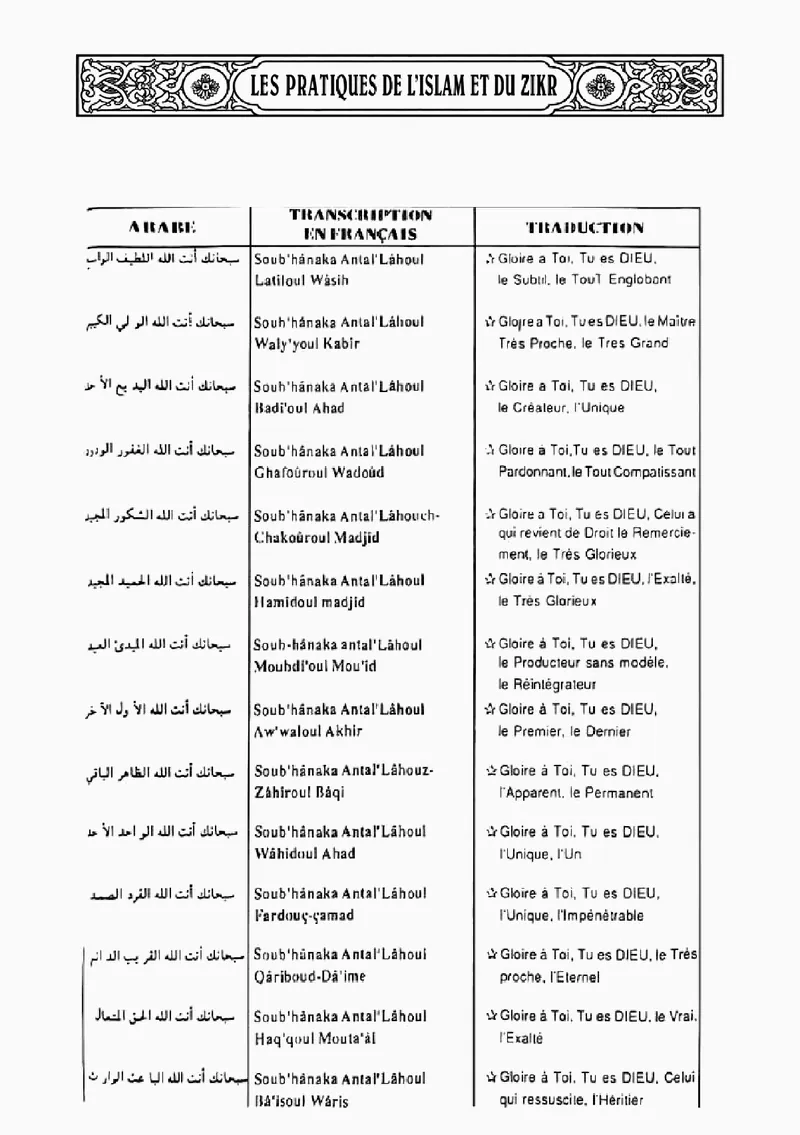 Page 29 du chapitre Le ZIKR