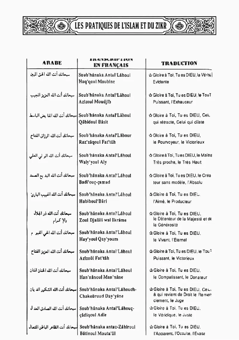 Page 30 du chapitre Le ZIKR