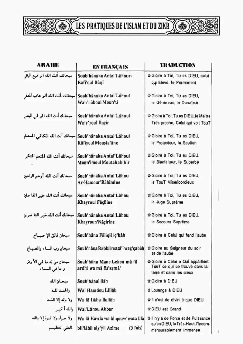 Page 31 du chapitre Le ZIKR