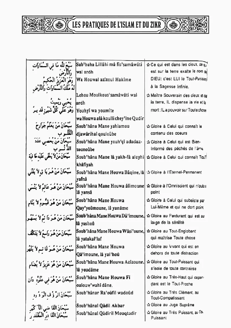 Page 32 du chapitre Le ZIKR