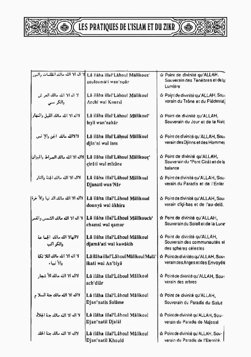 Page 42 du chapitre Le ZIKR