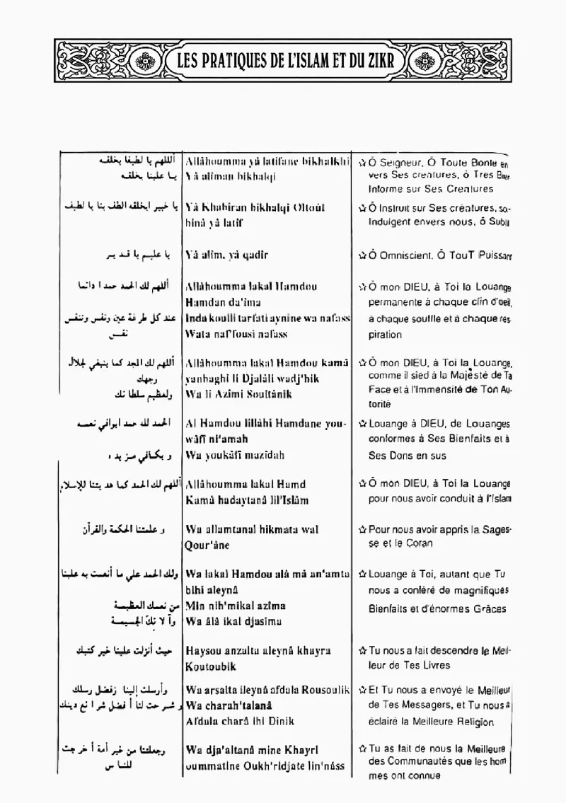 Page 50 du chapitre Le ZIKR