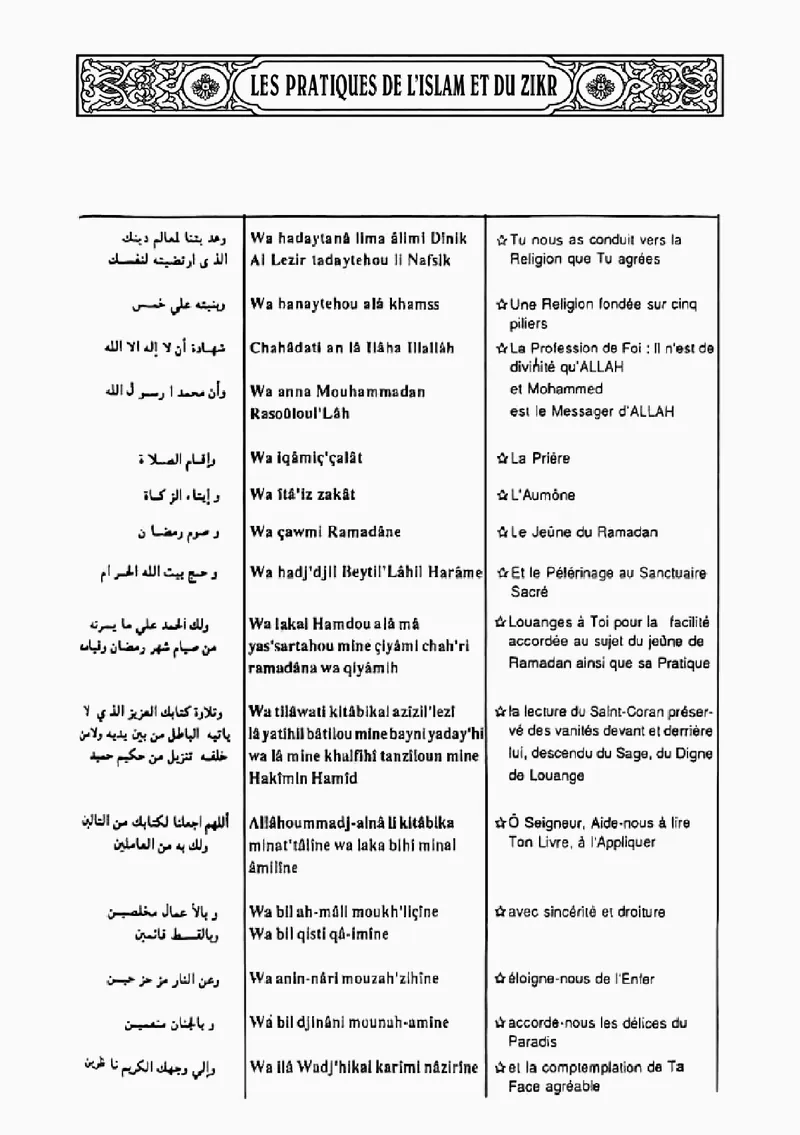 Page 51 du chapitre Le ZIKR