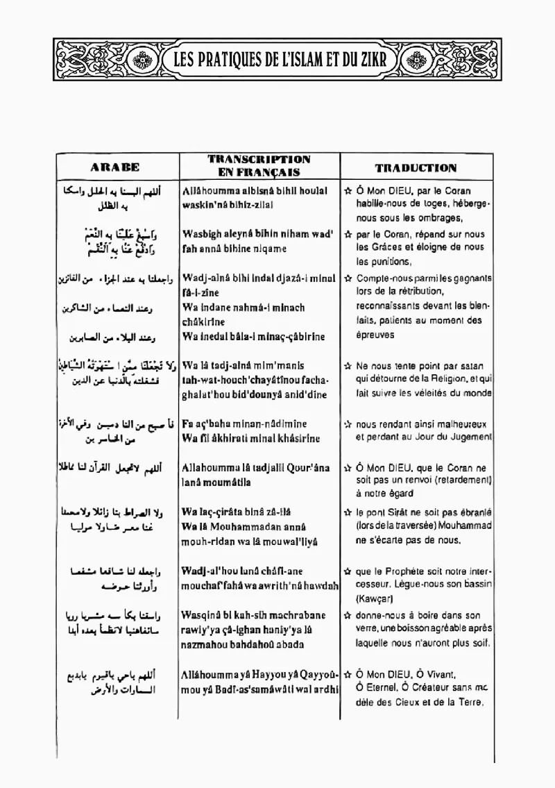 Page 55 du chapitre Le ZIKR