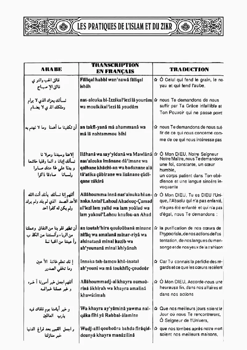 Page 56 du chapitre Le ZIKR