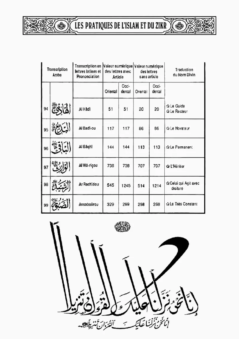 Page 13 du chapitre Les 99 Attributs de DIEU