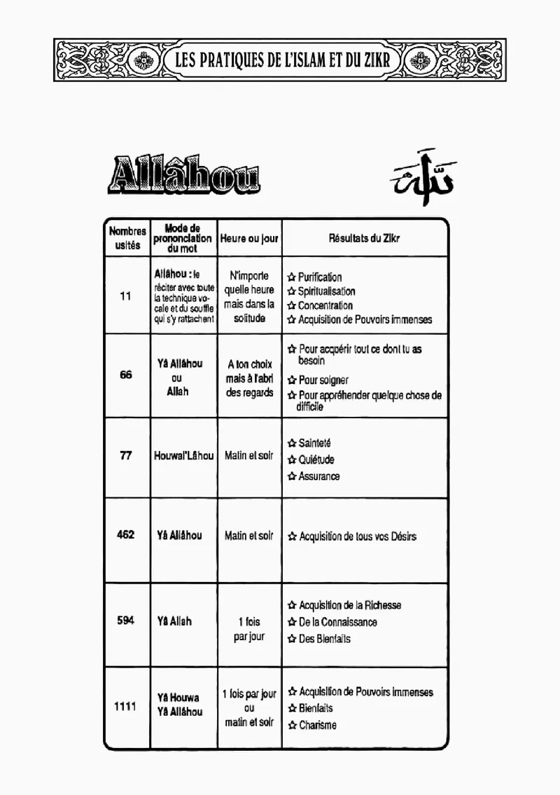 Page 15 du livre — Allâhou