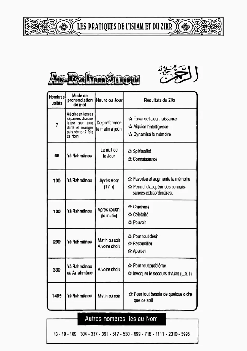 Page 19 du livre — Ar-Rahmânou