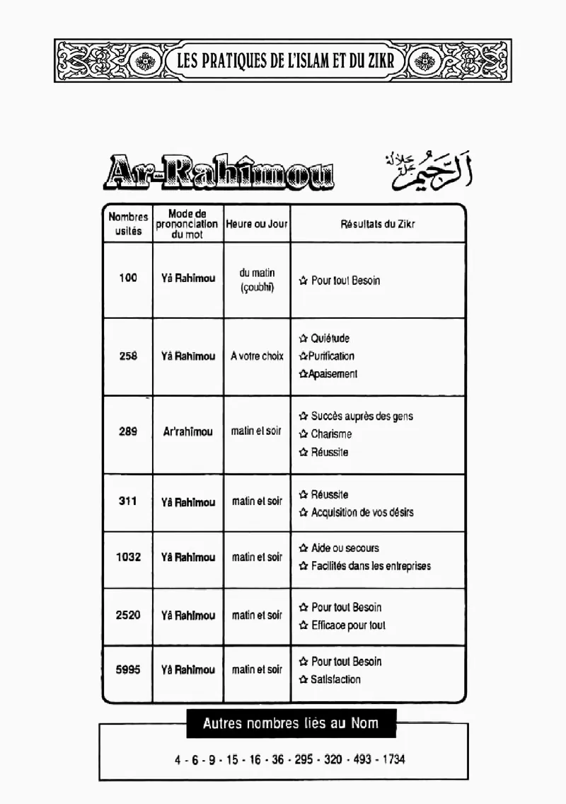 Page 22 du livre — Ar-Rahîmou