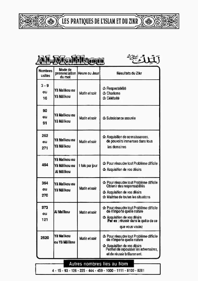 Page 26 du livre — Al-Malikou