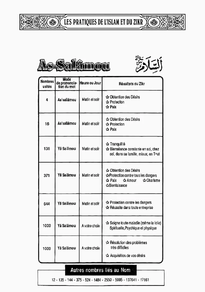 Page 33 du livre — As-Salâmou