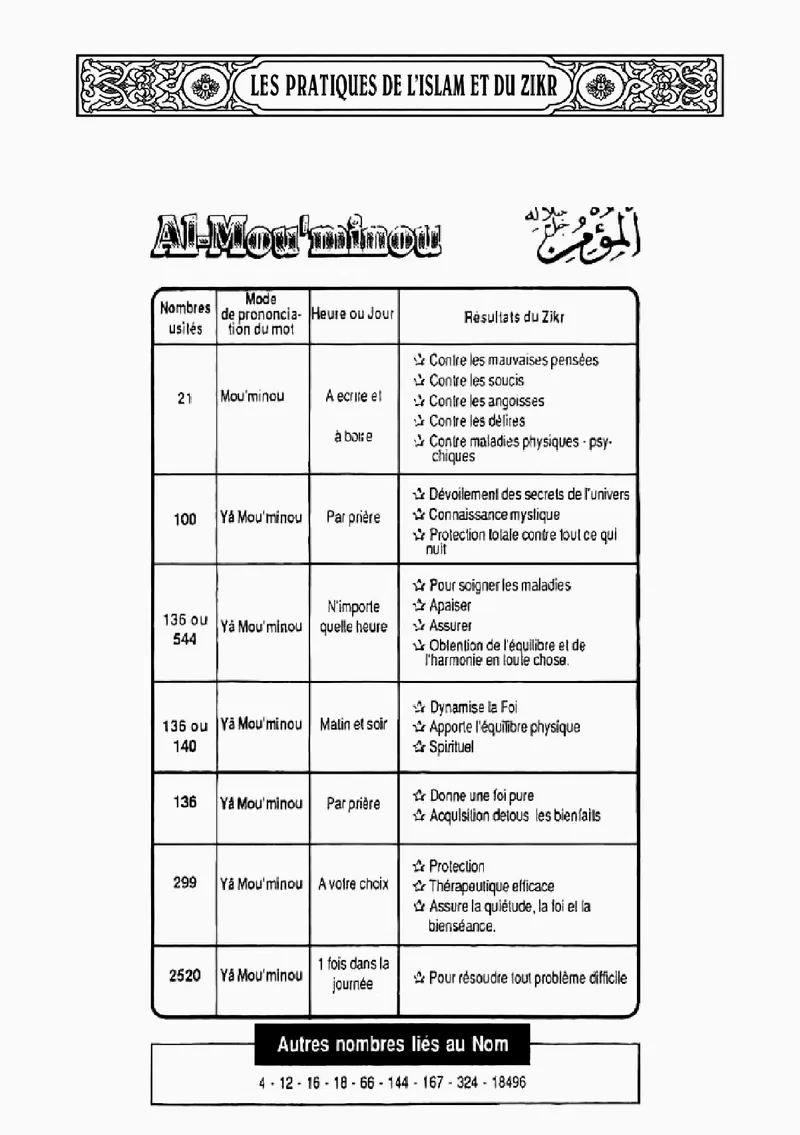 Page 37 du livre — Al-Mou'minou