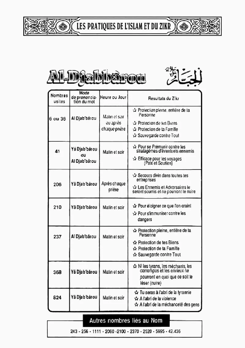 Page 46 du livre — Al-Djabbârou