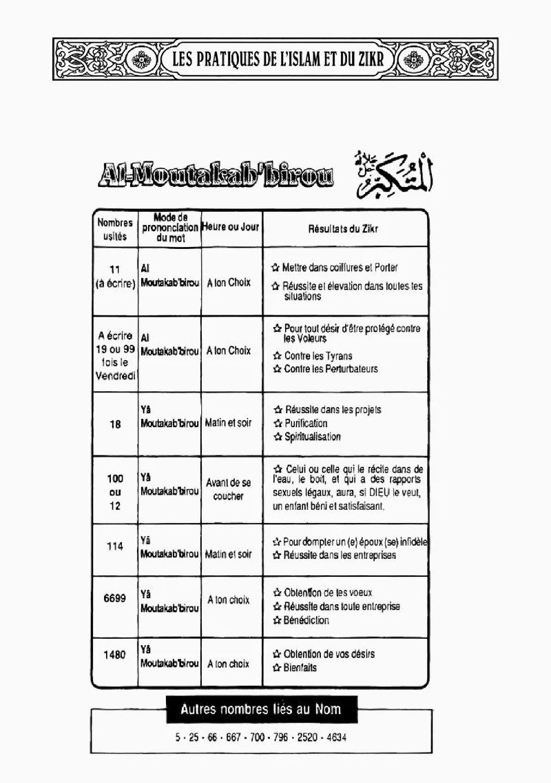 Page 51 du livre — Al-Moutakab'birou
