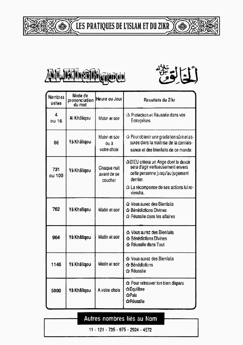 Page 55 du livre — Al-Khâliqou