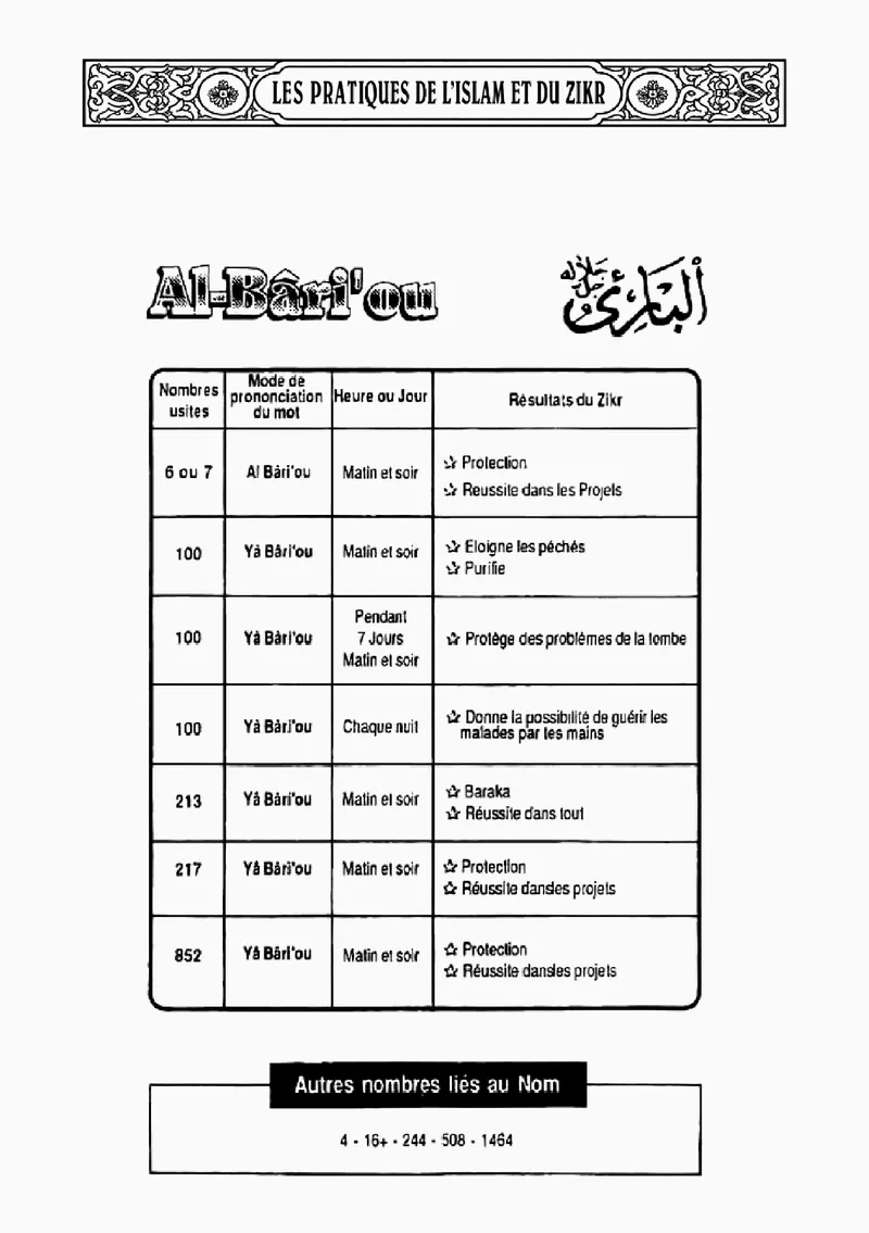 Page 58 du livre — Al-Bâri'ou