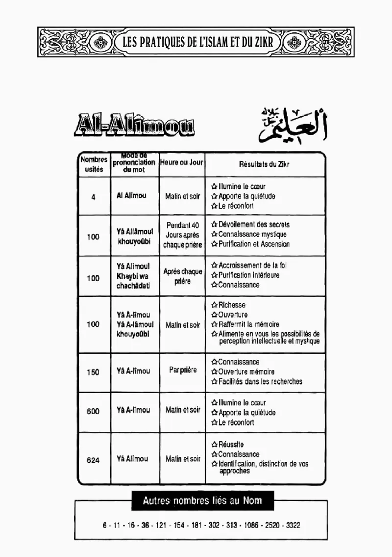 Page 82 du livre — Al-Alîmou