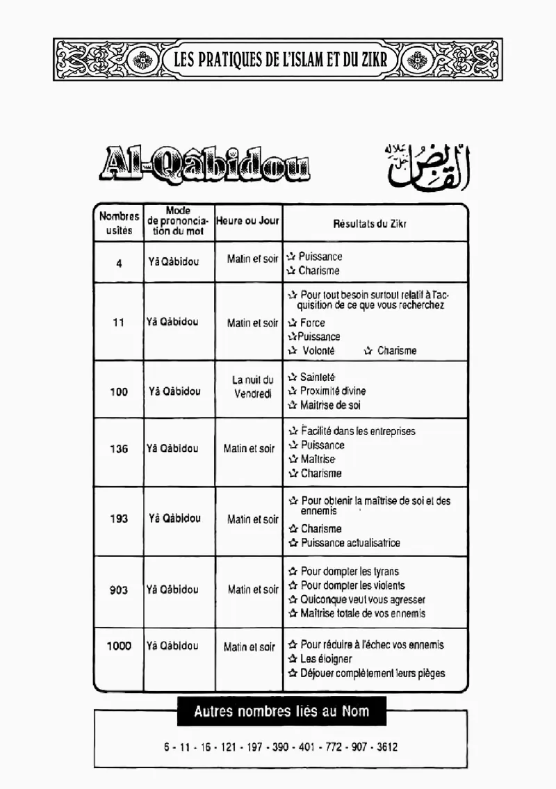 Page 86 du livre — Al-Qâbidou