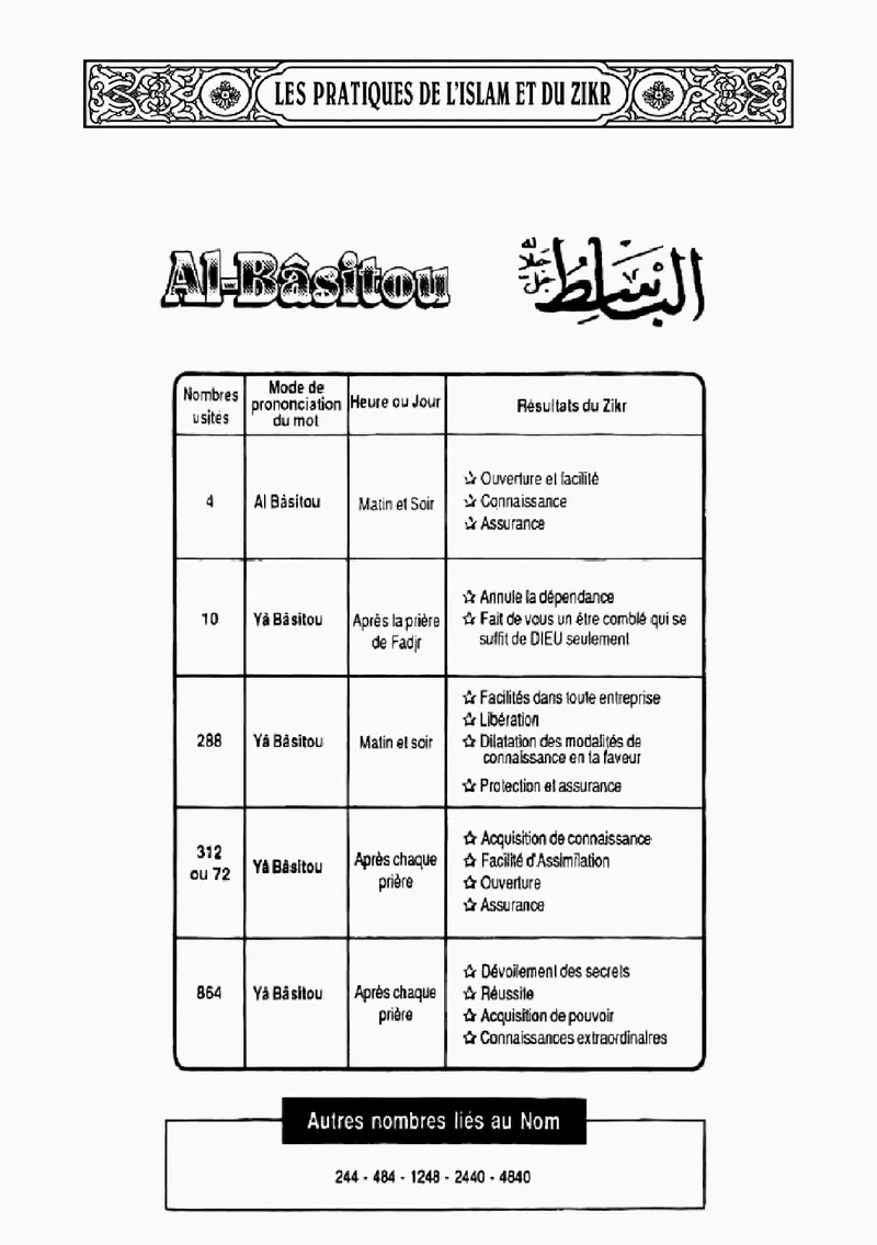 Page 91 du livre — Al-Bâsitou