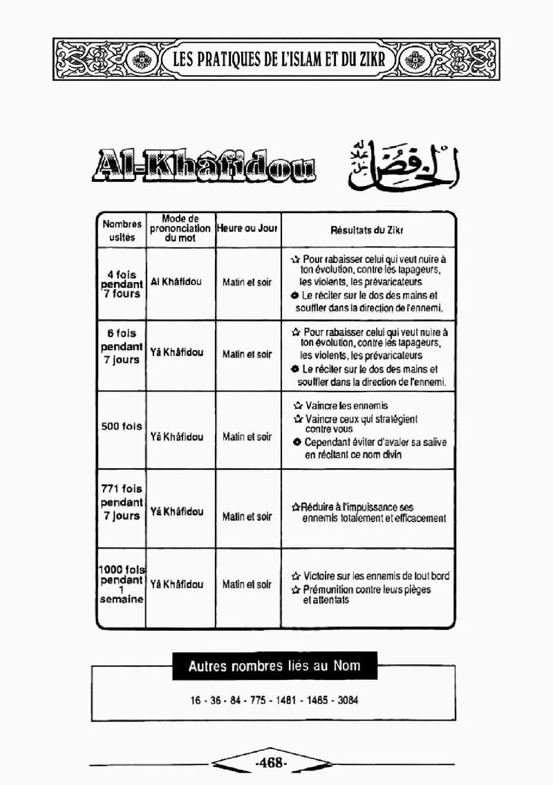 Page 94 du livre — Ar-Râfi'ou
