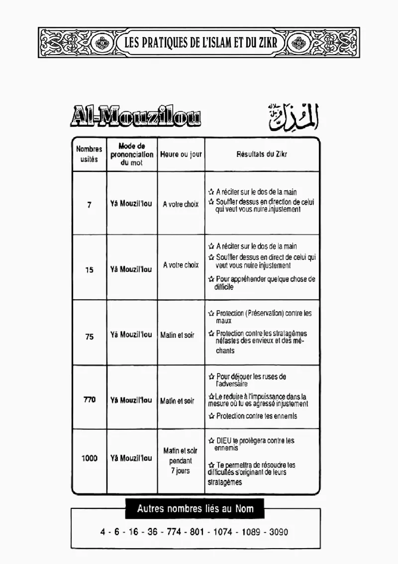 Page 101 du livre — Al-Mou'izzou