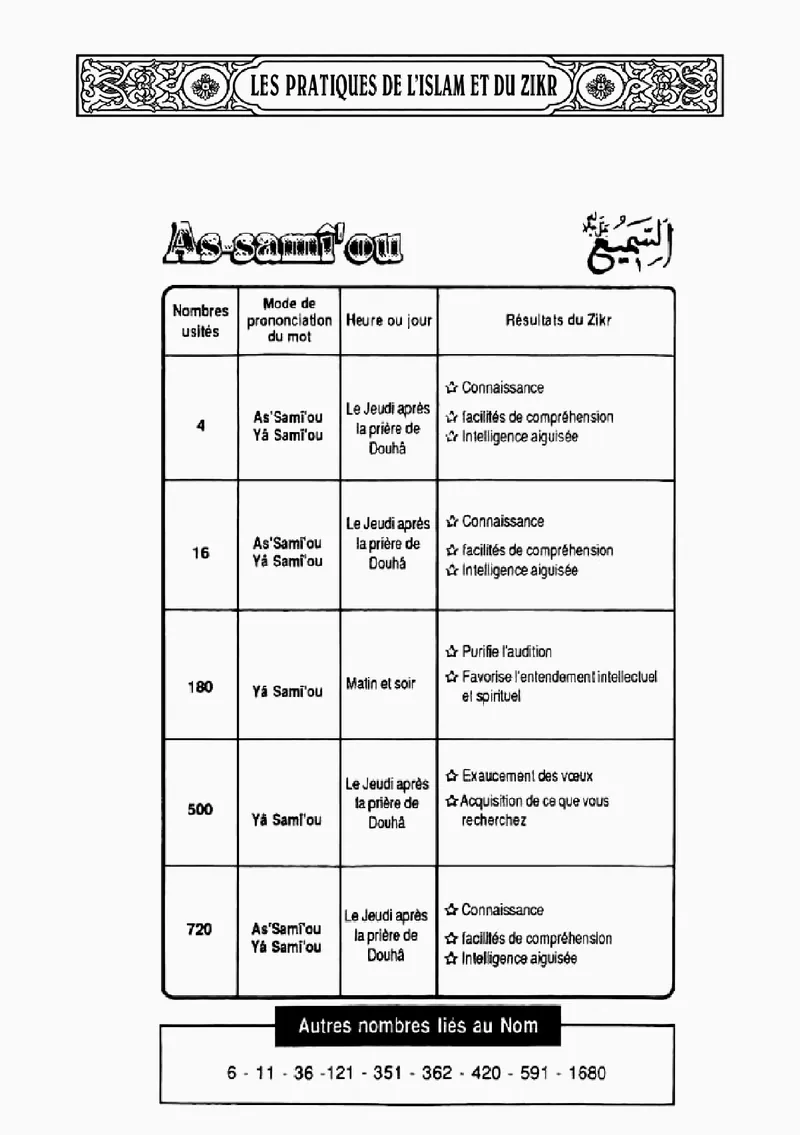 Page 104 du livre — As-samî'ou