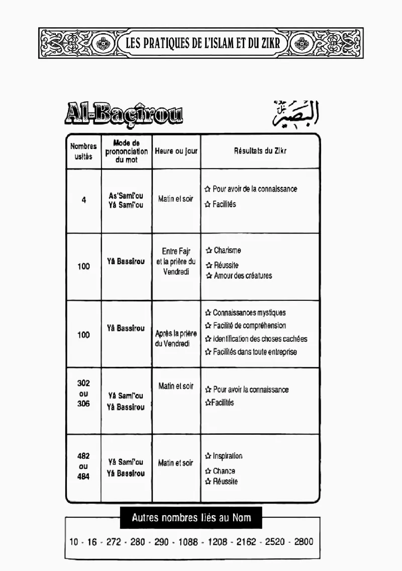 Page 107 du livre — Al-Baçîrou