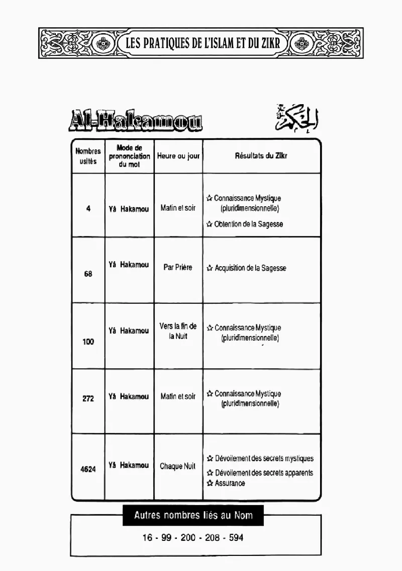 Page 111 du livre — Al-Hakamou