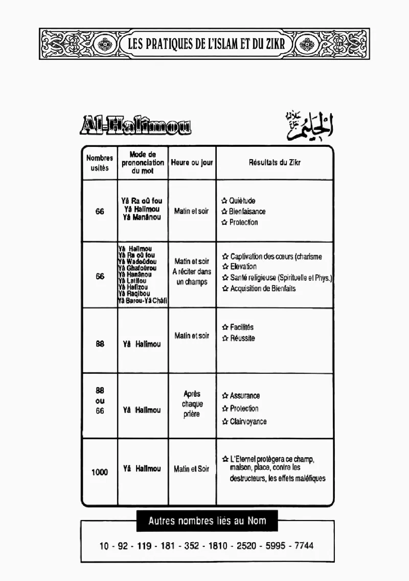 Page 126 du livre — Al-Halîmou