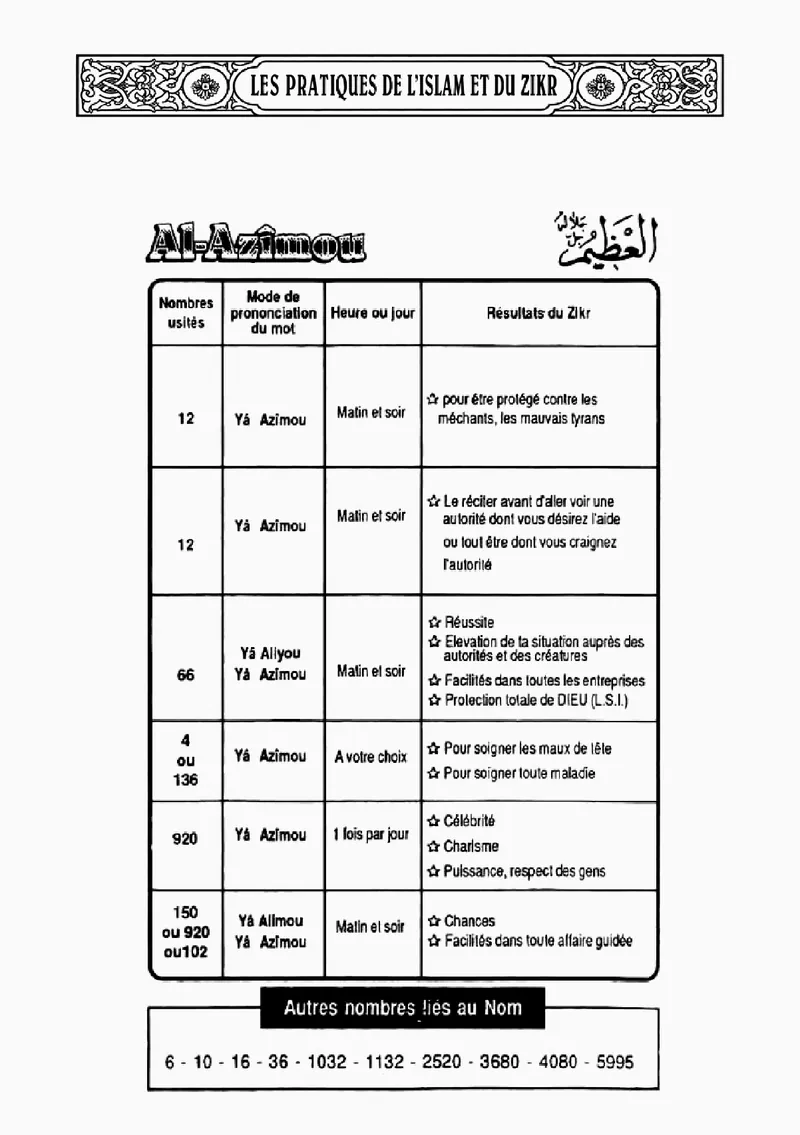 Page 130 du livre — Al-Azîmou