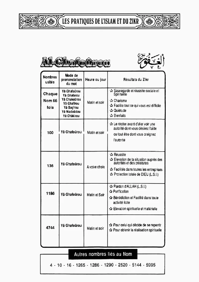 Page 134 du livre — Al-Ghafoûrou