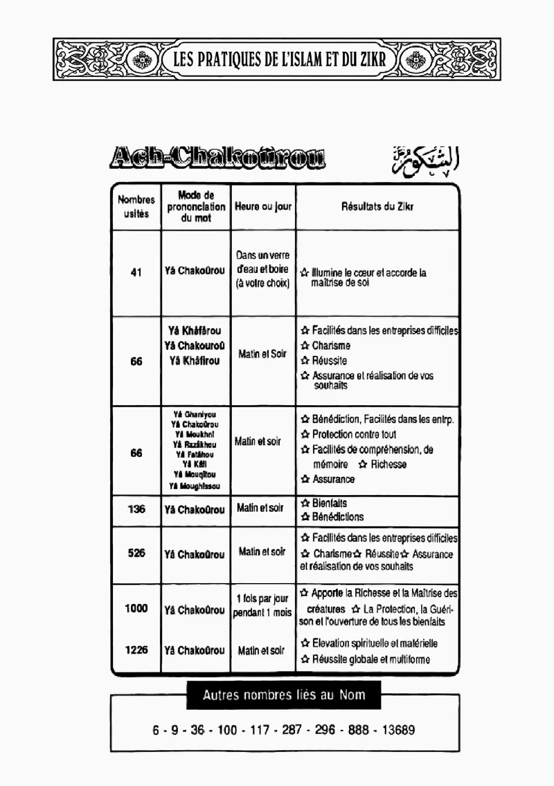 Page 138 du livre — Ach-Chakoûrou