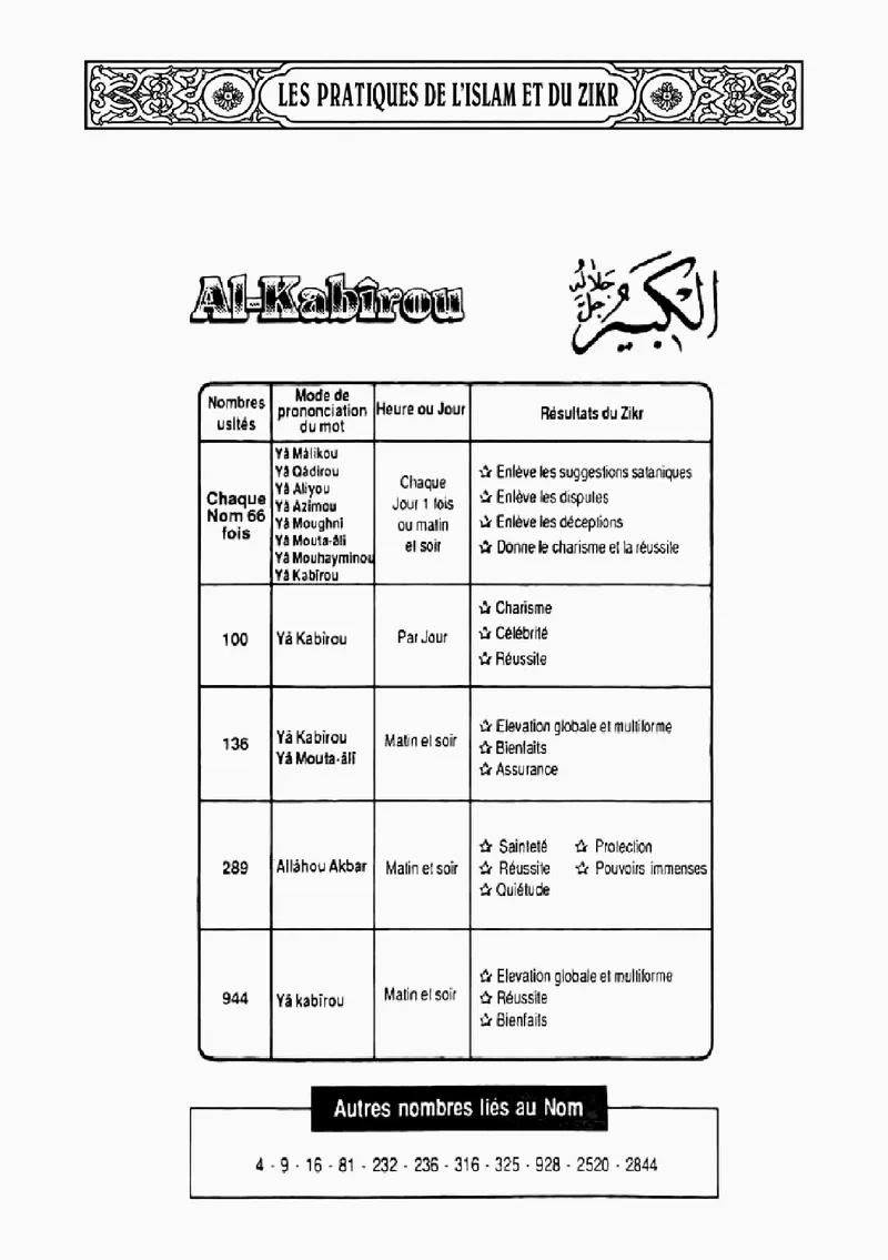 Page 146 du livre — Al-Kabîrou