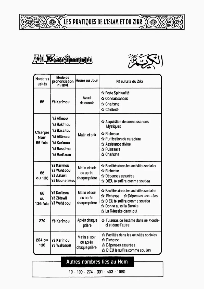 Page 165 du livre — Al-Karîmou