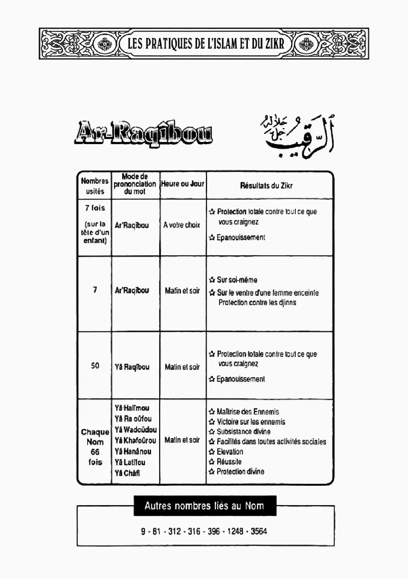 Page 168 du livre — Ar-Raqîbou