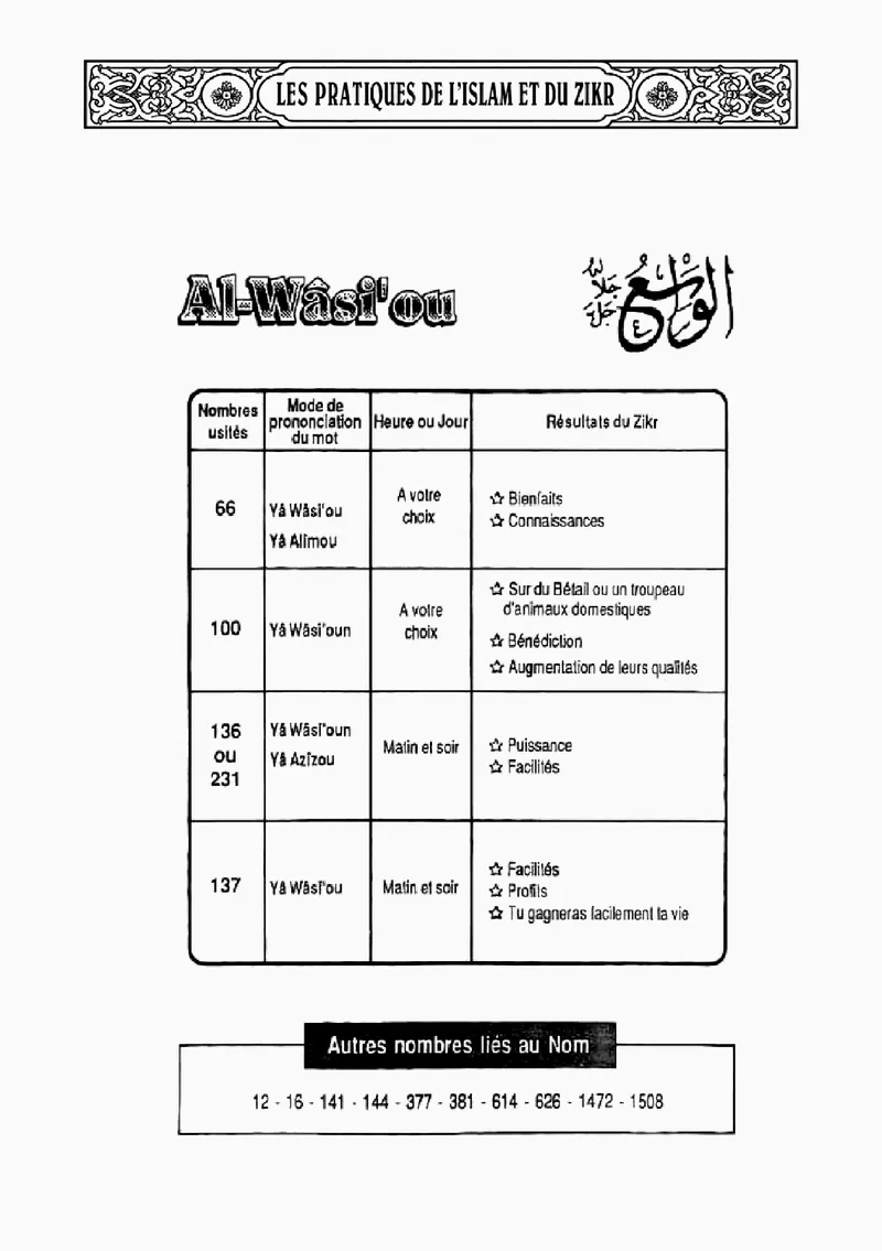 Page 174 du livre — Al-Wâsi'ou