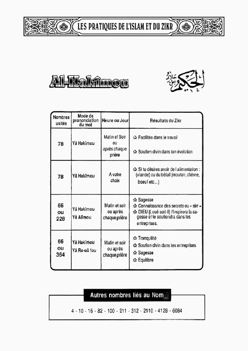 Page 178 du livre — Al-Hakîmou