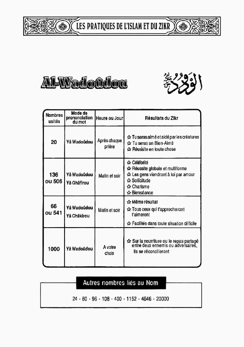 Page 182 du livre — Al-Wadoûdou