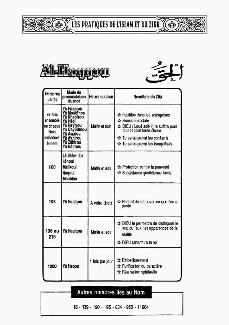 Page 199 du livre — Al-Haqqou
