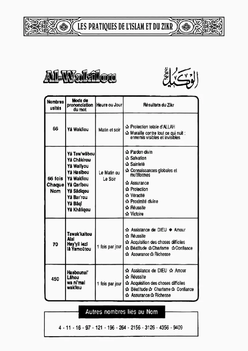 Page 203 du livre — Al-Wakîlou