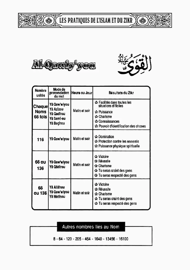 Page 207 du livre — Al-Qawiy'you
