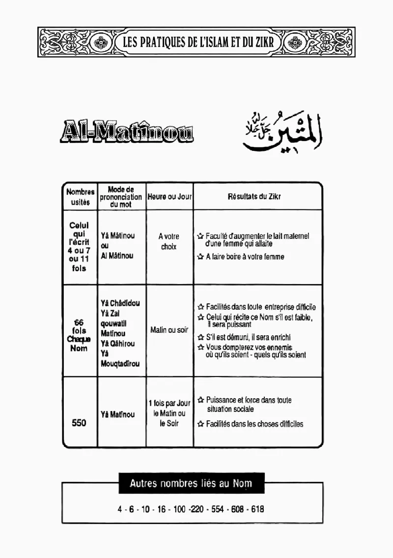 Page 211 du livre — Al-Matînou